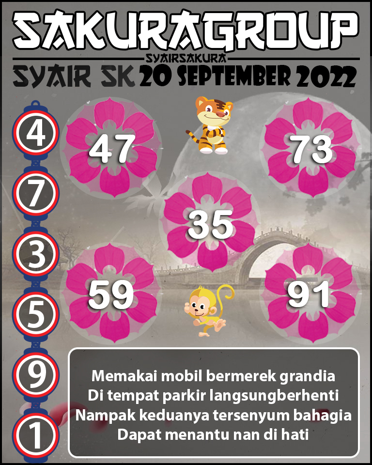 SYAIR TOGEL SLOVAKIA 