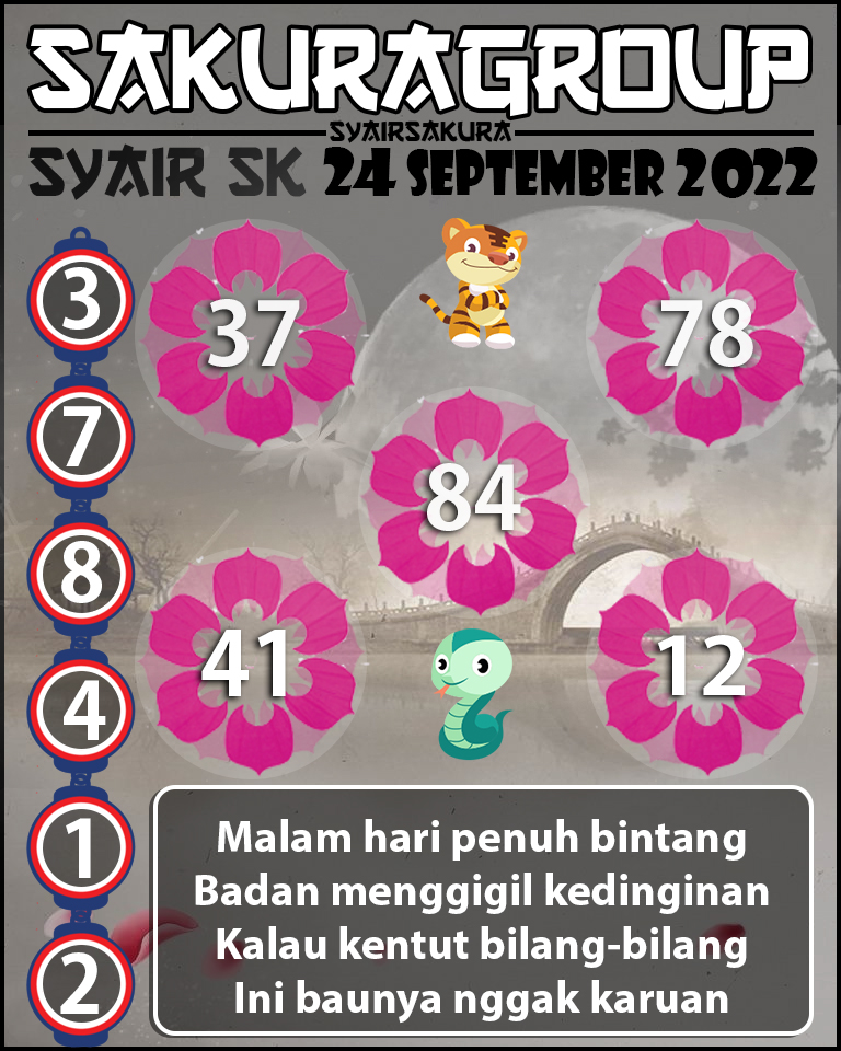 SYAIR TOGEL SLOVAKIA