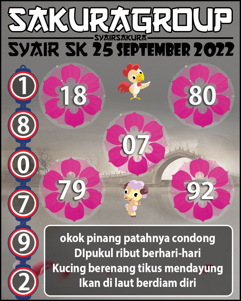 SYAIR TOGEL SLOVAKIA