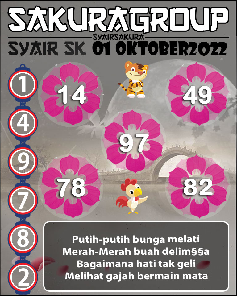 PREDIKSI SYAIR TOGEL SLOVAKIA