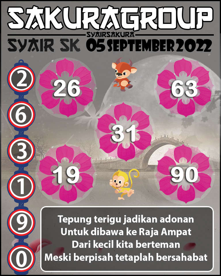 SYAIR TOGEL SLOVAKIA