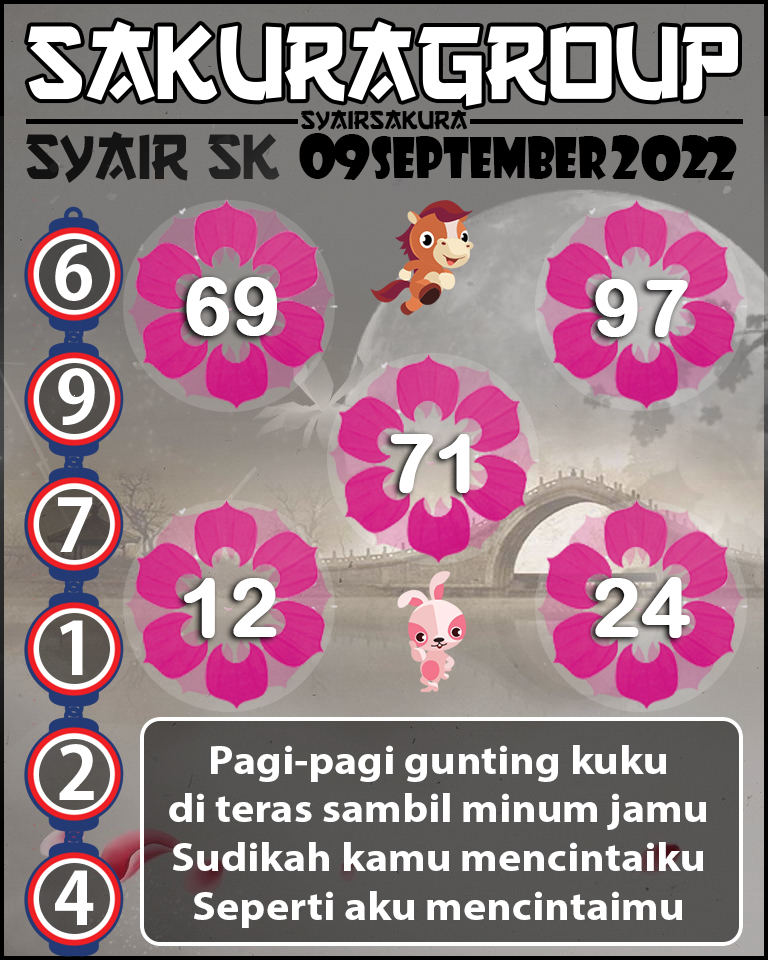 SYAIR TOGEL SLOVAKIA