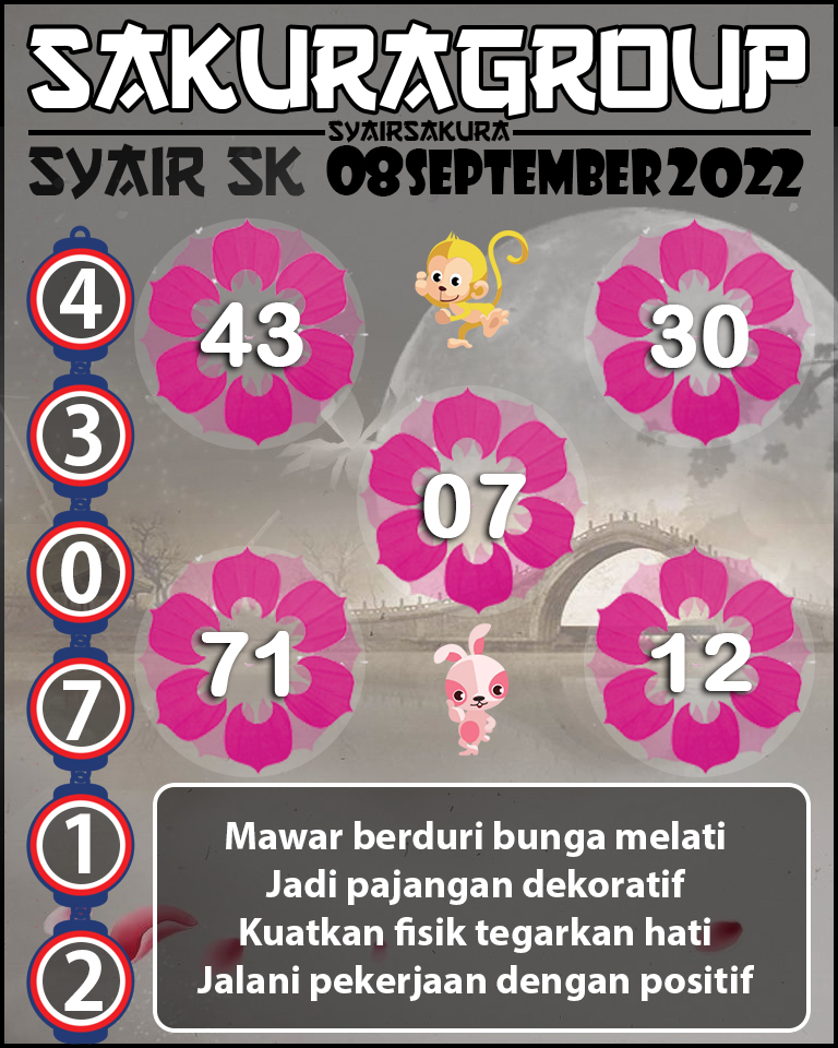 SYAIR TOGEL SLOVAKIA 