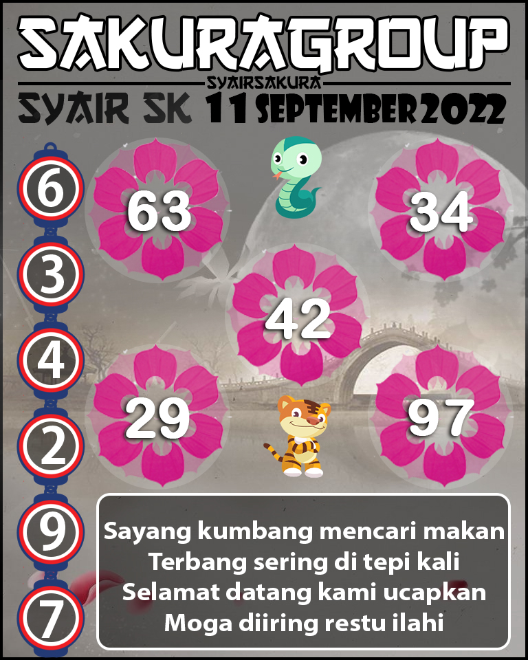 SYAIR TOGEL SLOVAKIA 