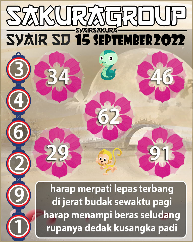 PREDIKSI SYAIR SYDNEY