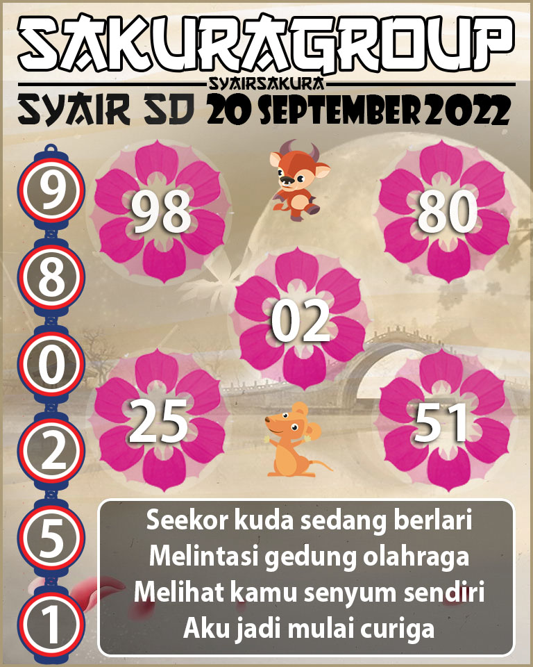 prediksi TOGEL SYDNEY