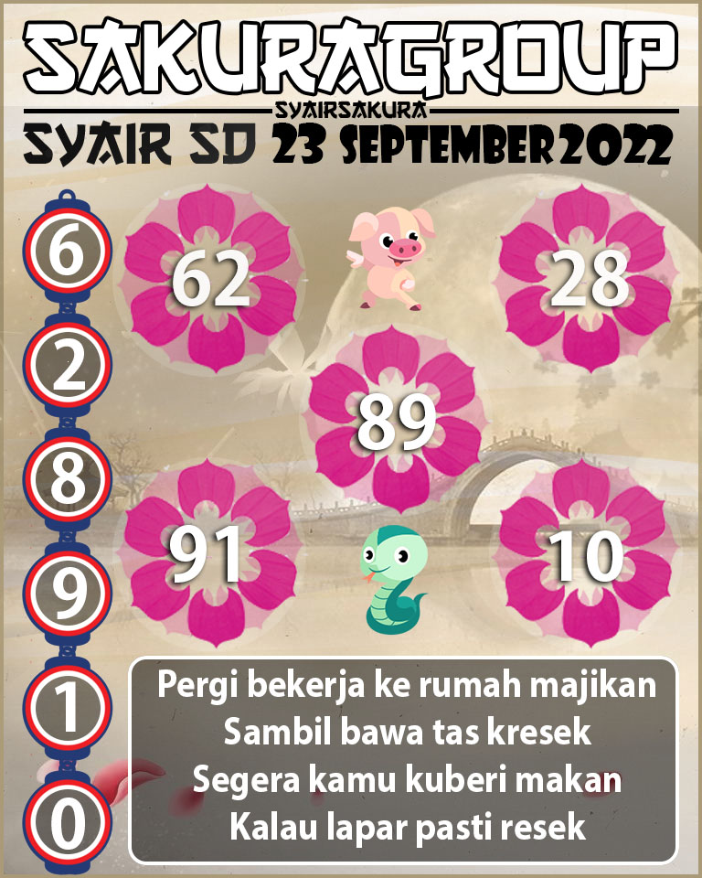 PREDIKSI SYAIR SYDNEY