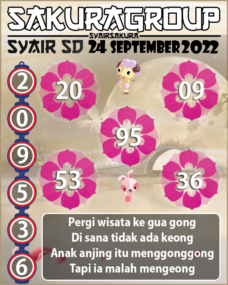 prediksi togel SYDNEY