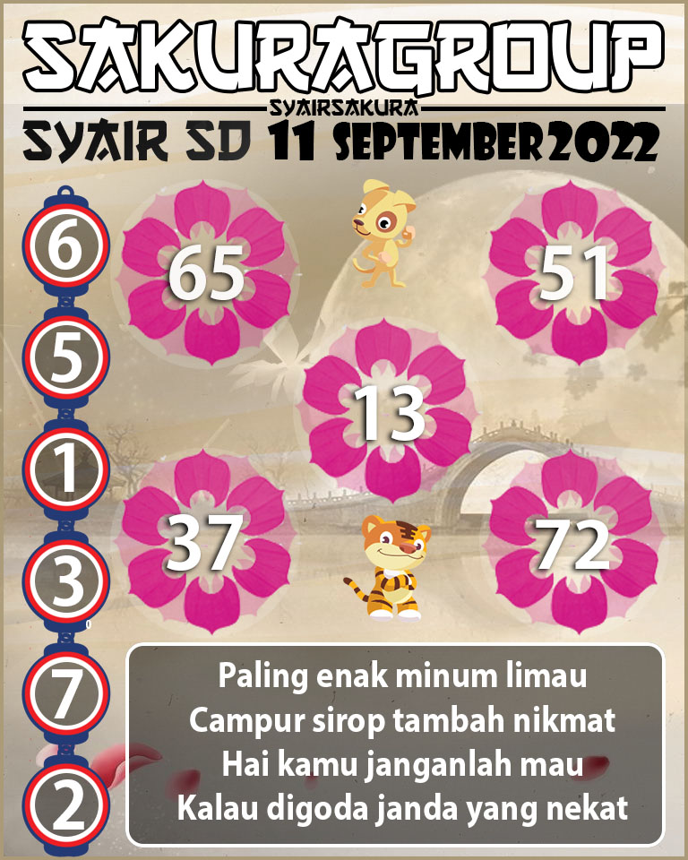 PREDIKSI TOGEL SYDNEY