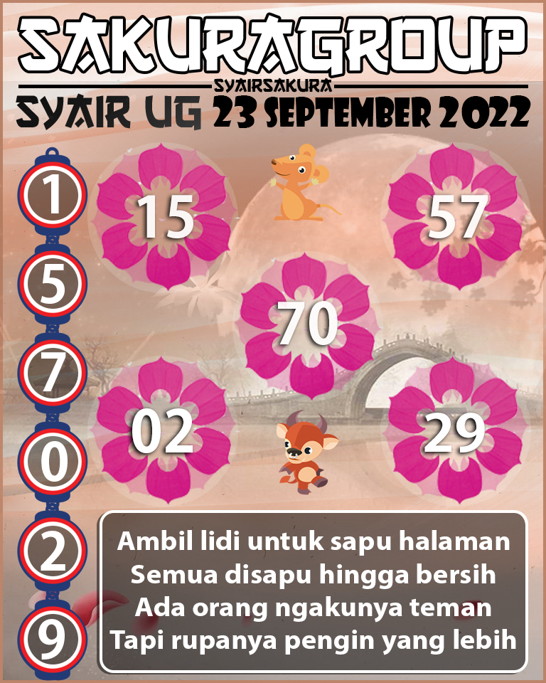 SYAIR TOGEL UGANDA