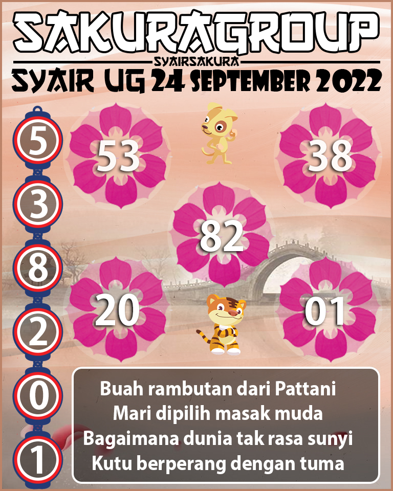 SYAIR TOGEL UGANDA