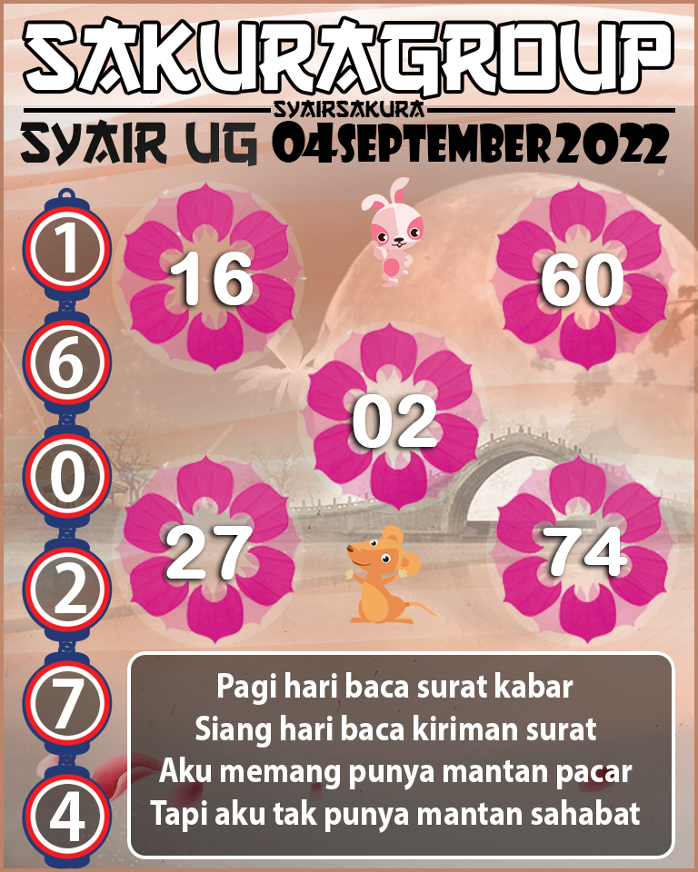 SYAIR TOGEL UGANDA