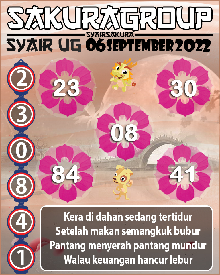 SYAIR TOGEL UGANDA