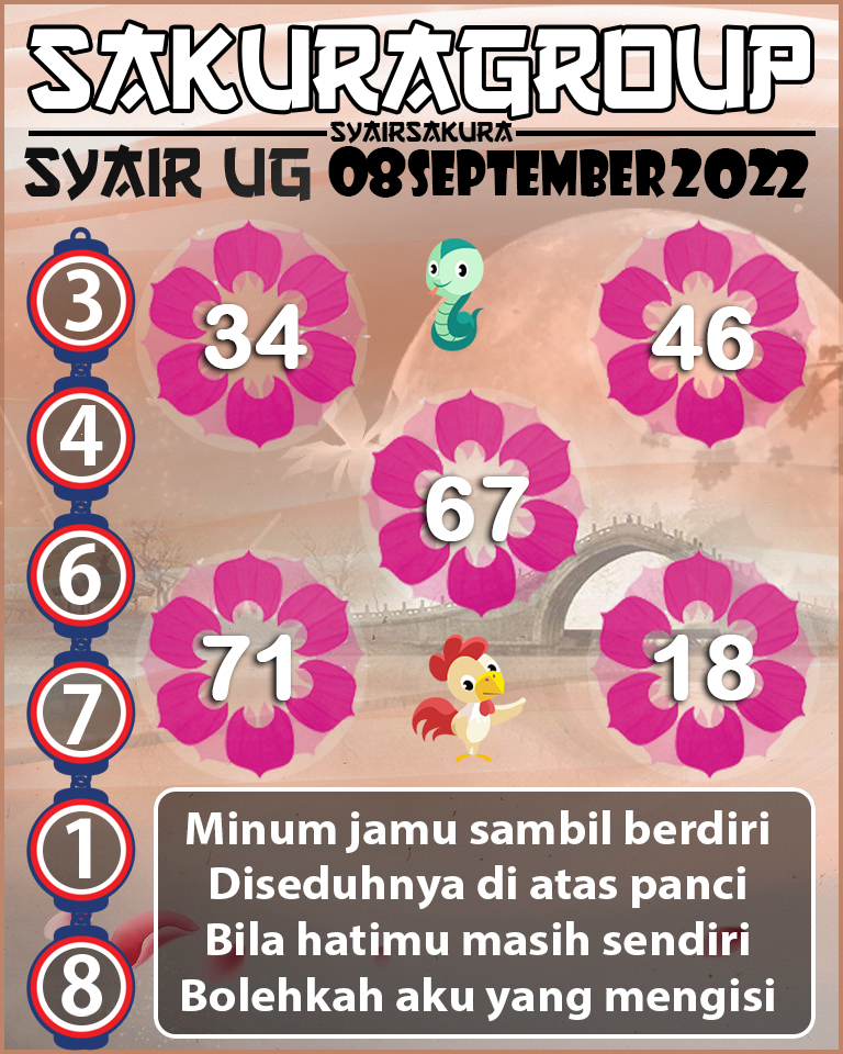 SYAIR TOGEL UGANDA