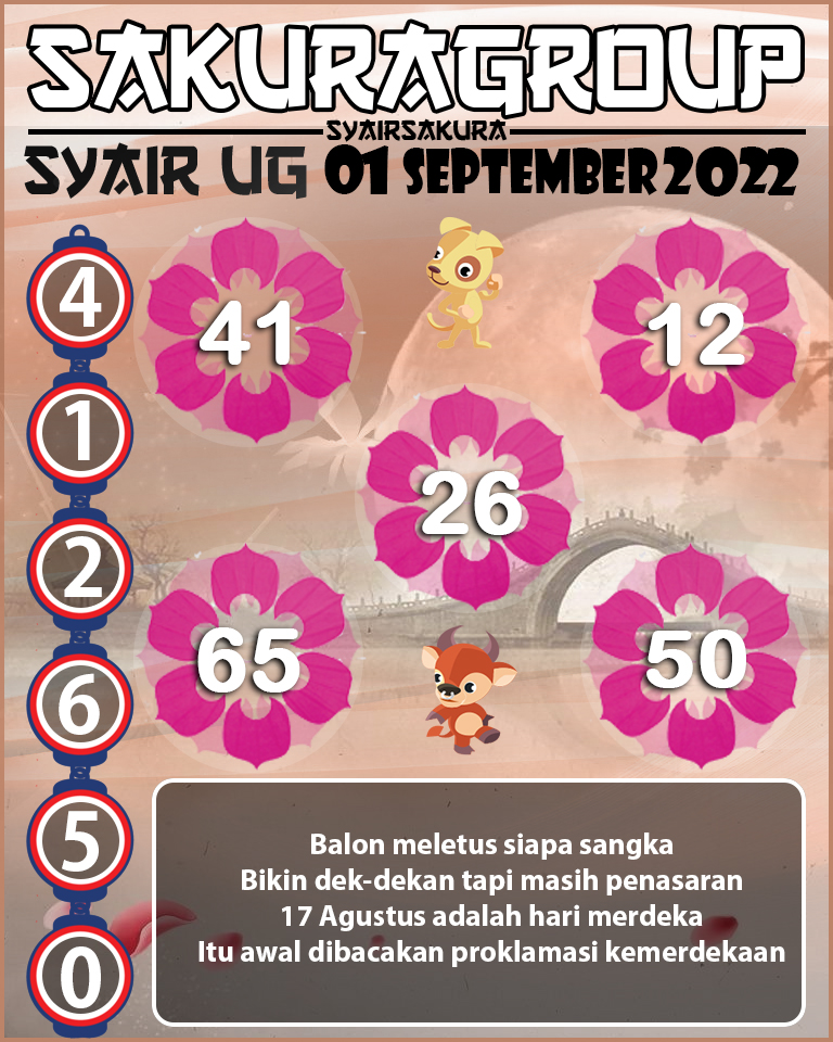 SYAIR TOGEL UGANDA