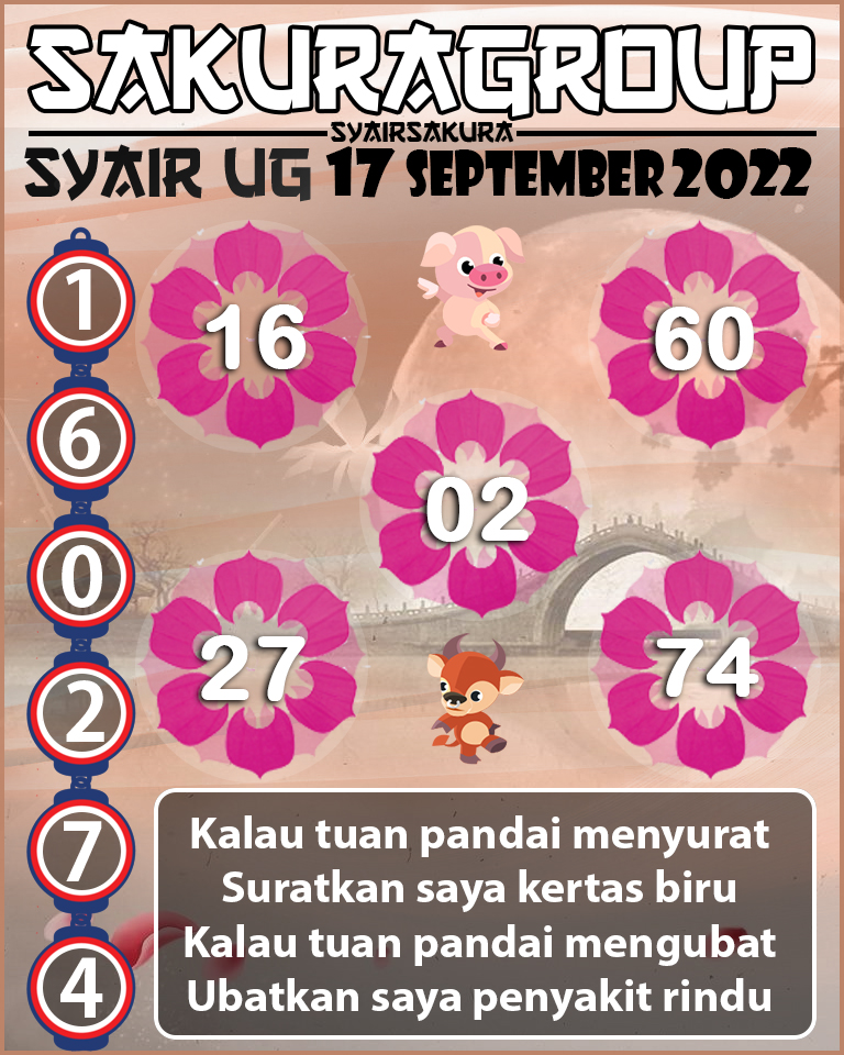 SYAIR TOGEL UGANDA