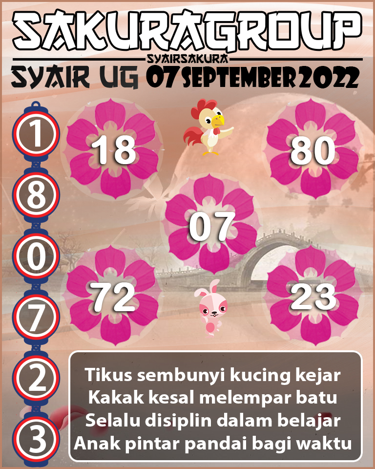 SYAIR TOGEL UGANDA