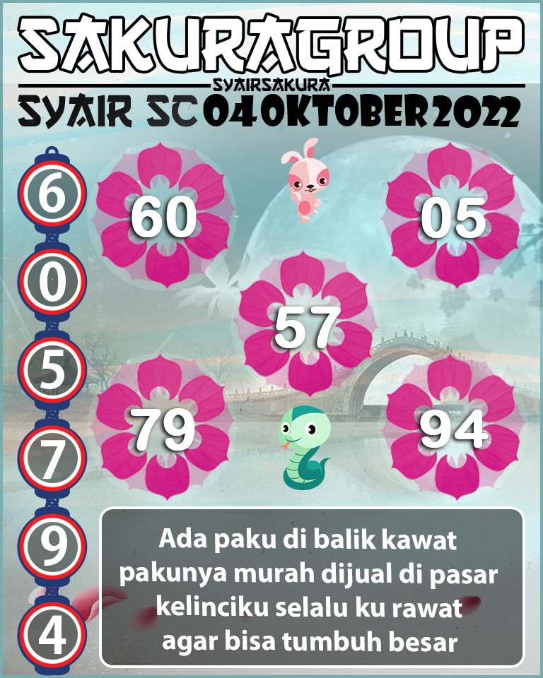 Prediksi SYAIR TOGEL SCOTLAND