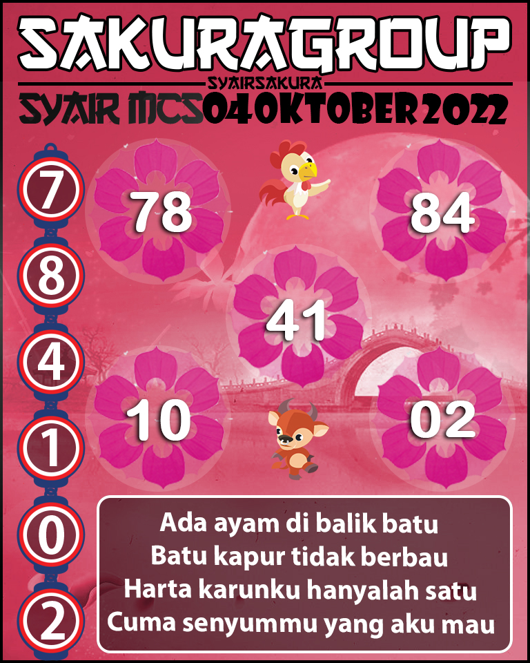 Prediksi SYAIR TOGEL MACAU SWEEP