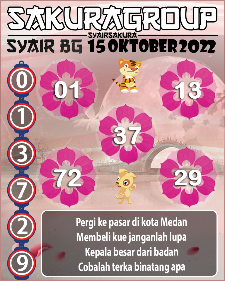 Prediksi SYAIR TOGEL BELGIUM