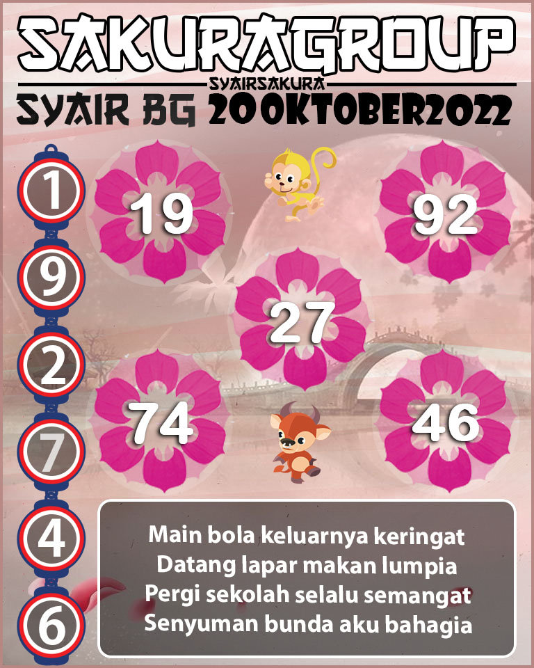 Prediksi SYAIR TOGEL BELGIUM