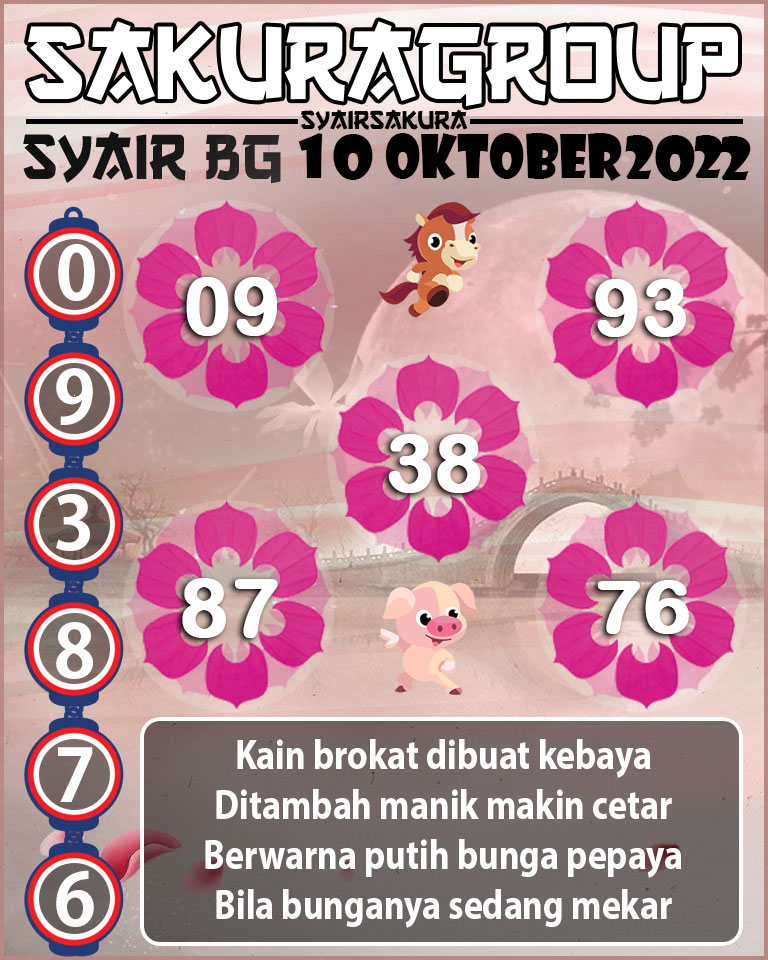 PREDIKSI SYAIR TOGEL BELGIUM