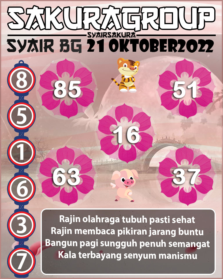 Prediksi SYAIR TOGEL BELGIUM