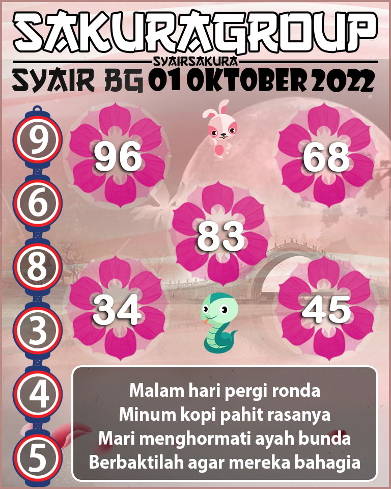 PREDIKSI SYAIR TOGEL BELGIUM