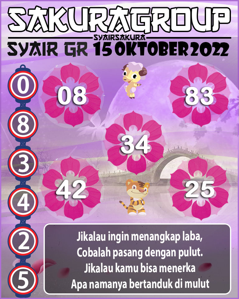 Prediksi SYAIR TOGEL GIRONA