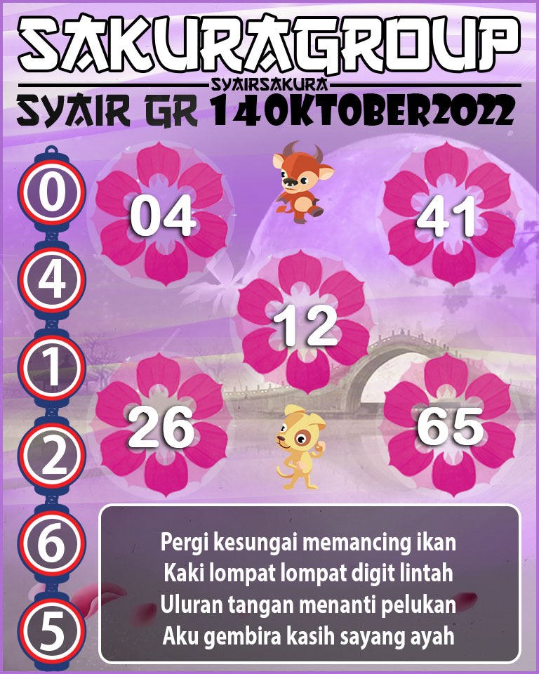 Prediksi SYAIR TOGEL GIRONA