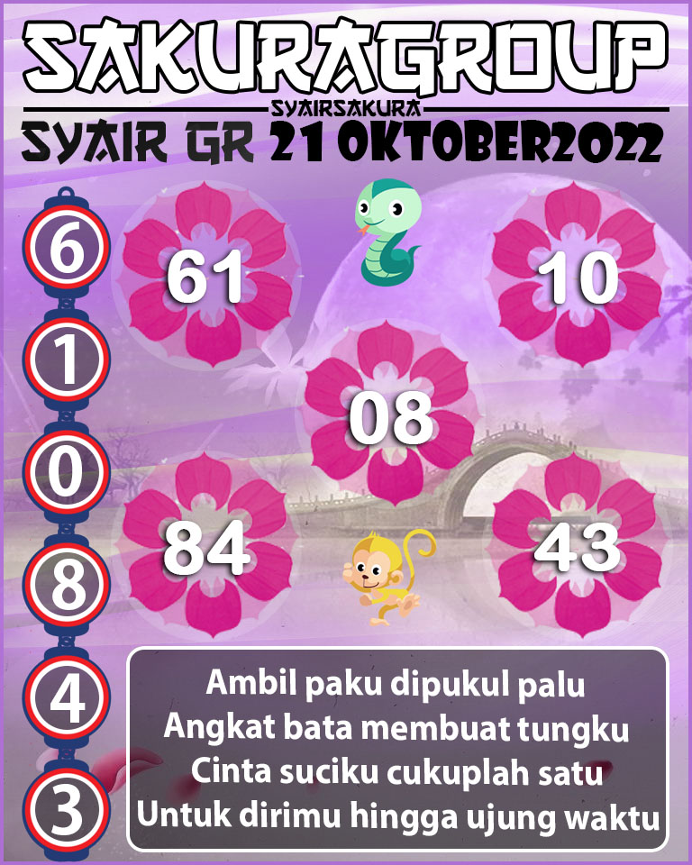 Prediksi SYAIR TOGEL GIRONA