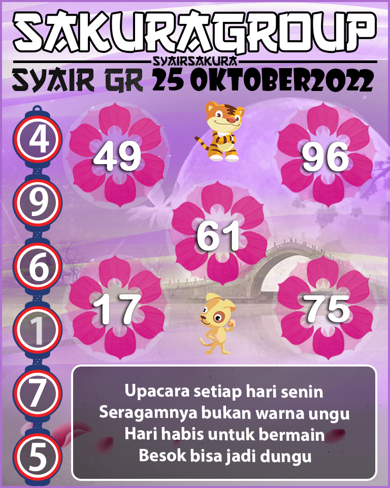 Prediksi SYAIR TOGEL GIRONA