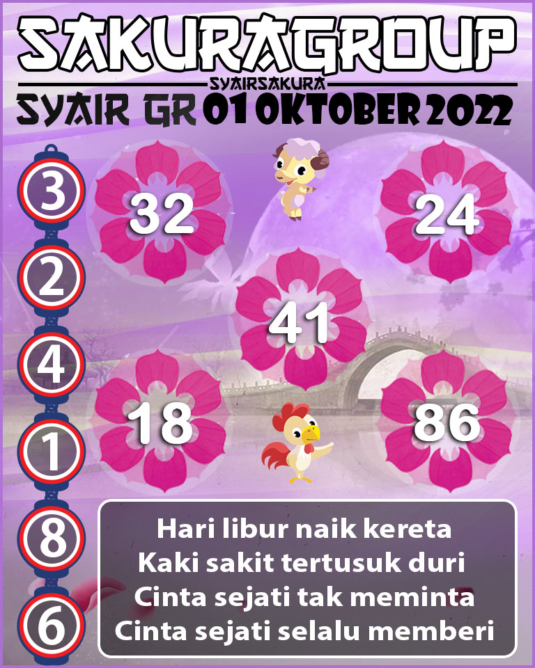 PREDIKSI SYAIR TOGEL GIRONA