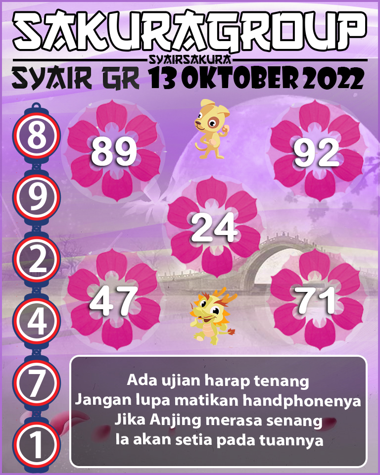 Prediksi SYAIR TOGEL GIRONA