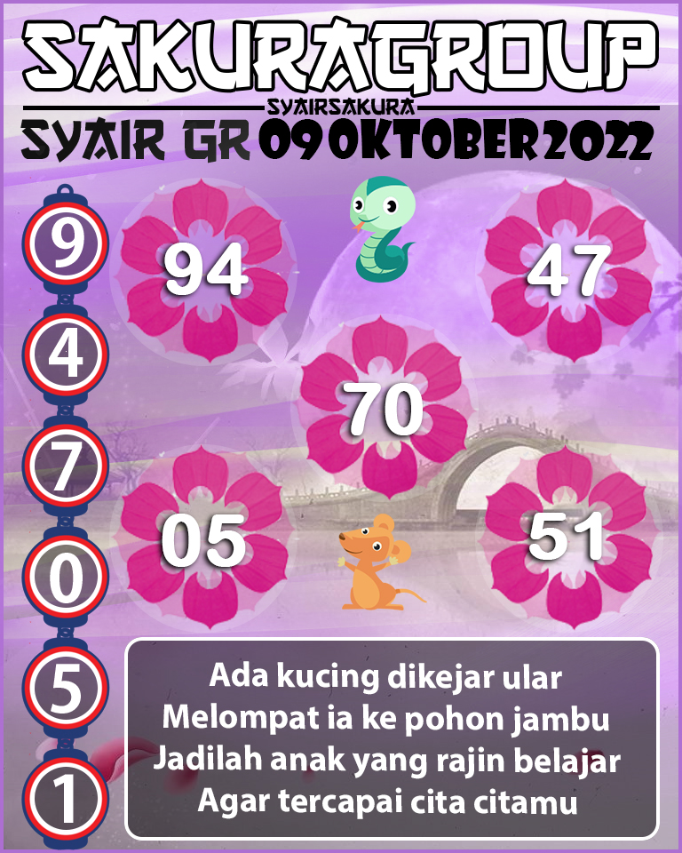 Prediksi SYAIR TOGEL GIRONA