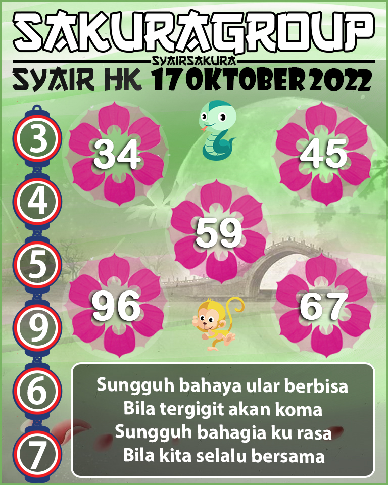 Prediksi SYAIR TOGEL HONGKONG