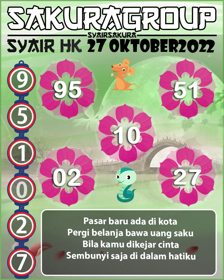 Prediksi SYAIR TOGEL HONGKONG