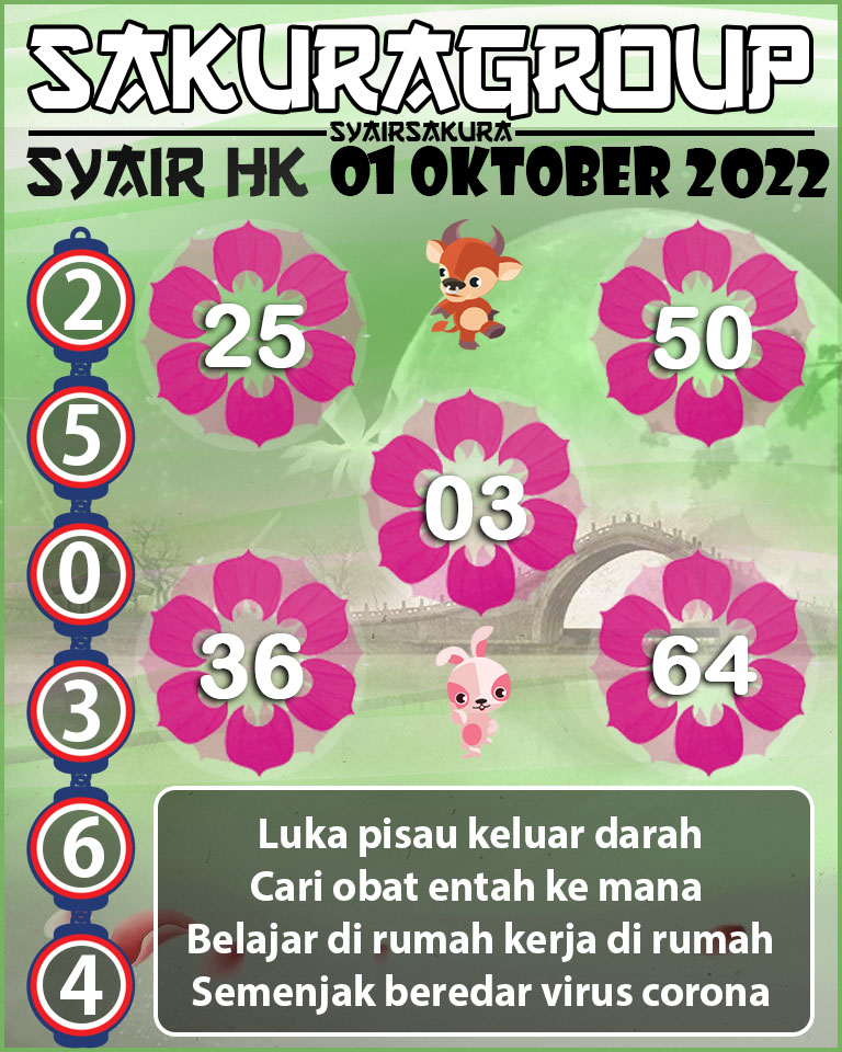 PREDIKSI SYAIR TOGEL HONGKONG