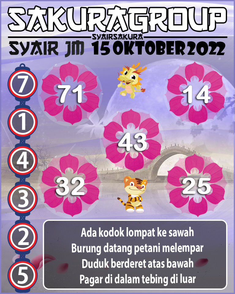 Prediksi SYAIR TOGEL JAMAICA