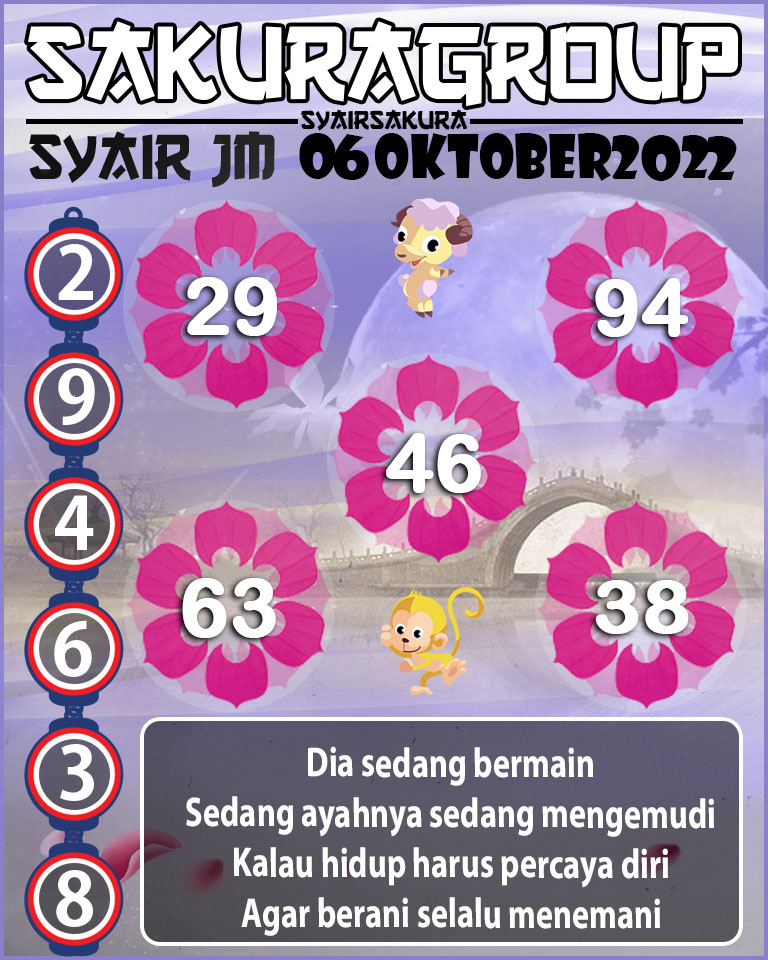 PREDIKSI SYAIR TOGEL JAMAICA