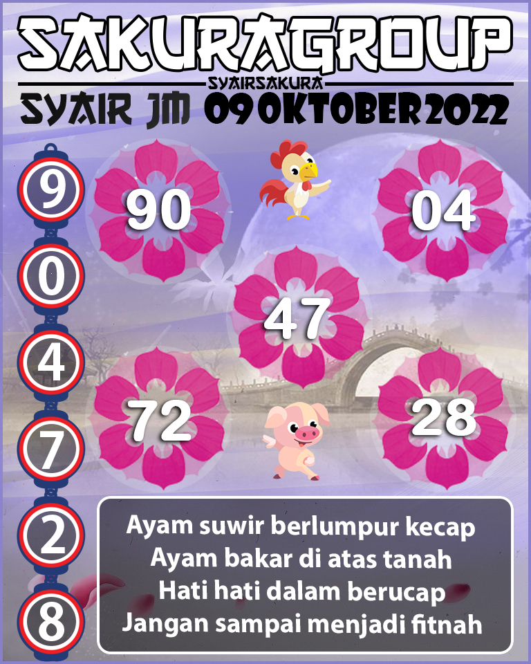 Prediksi SYAIR TOGEL JAMAICA