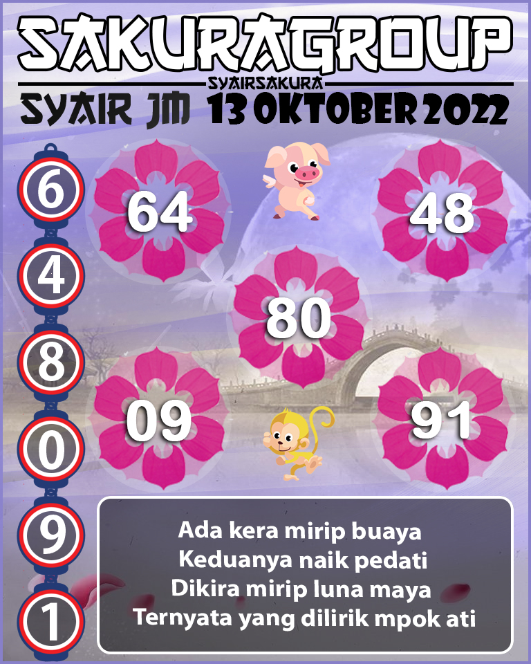 Prediksi SYAIR TOGEL JAMAICA