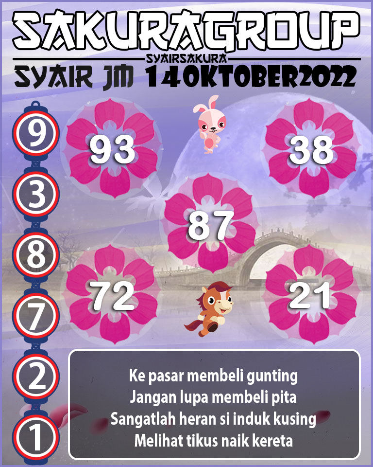 Prediksi SYAIR TOGEL JAMAICA