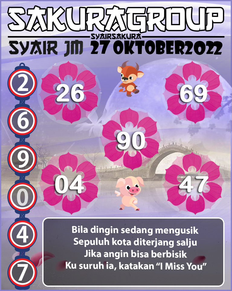 Prediksi SYAIR TOGEL JAMAICA