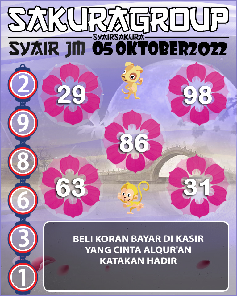 PREDIKSI SYAIR TOGEL JAMAICA