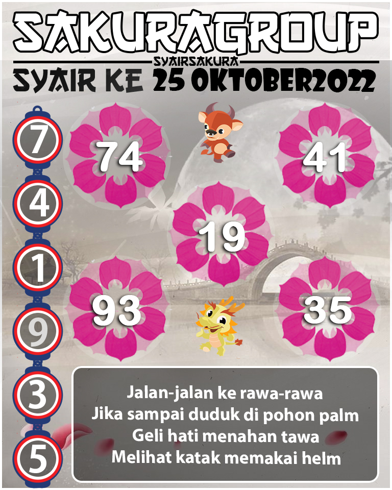 Prediksi SYAIR TOGEL KENYA