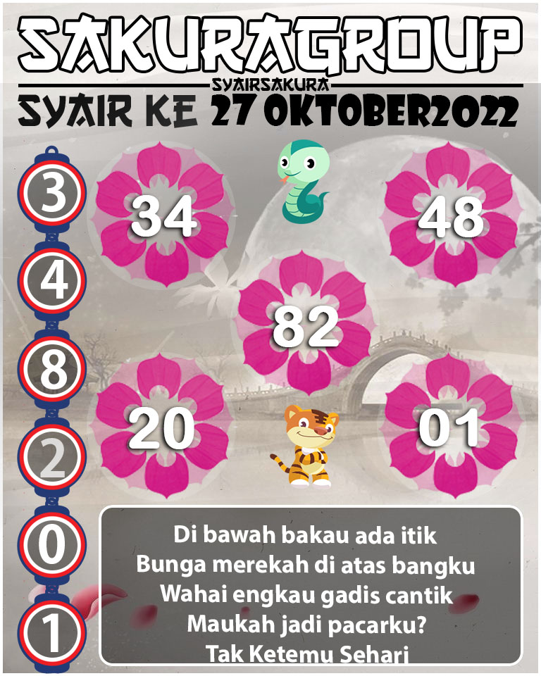 Prediksi SYAIR TOGEL KENYA