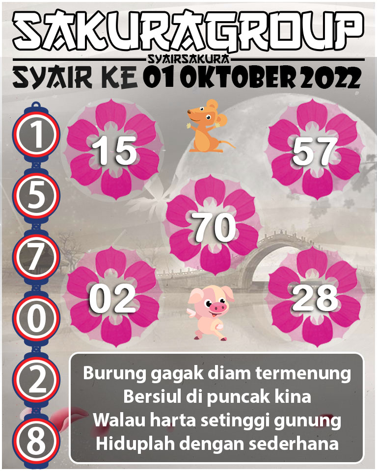 PREDIKSI SYAIR TOGEL KENYA