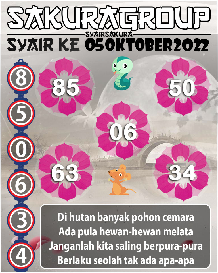 PREDIKSI SYAIR TOGEL KENYA