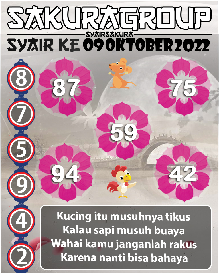 PREDIKSI SYAIR TOGEL KENYA